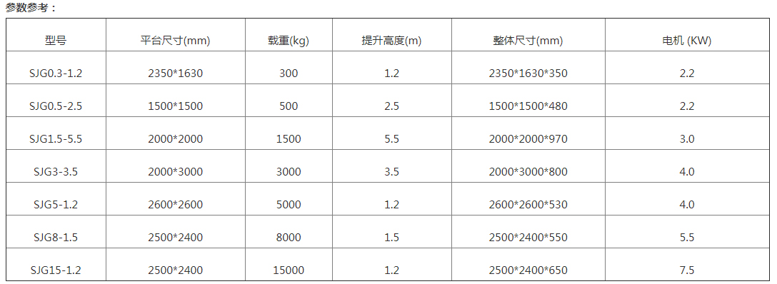 固定剪叉平臺